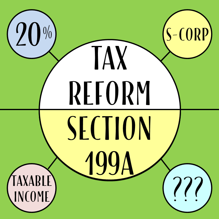 Section 199A.png