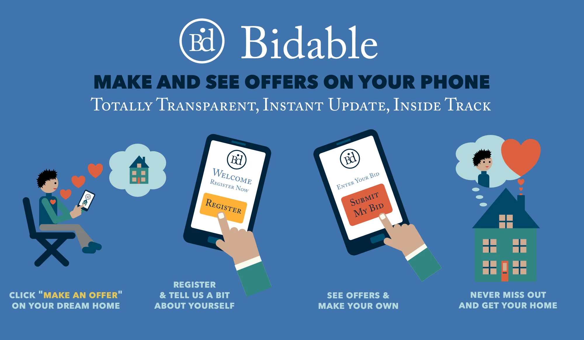 BidableGraphicBlue.jpg