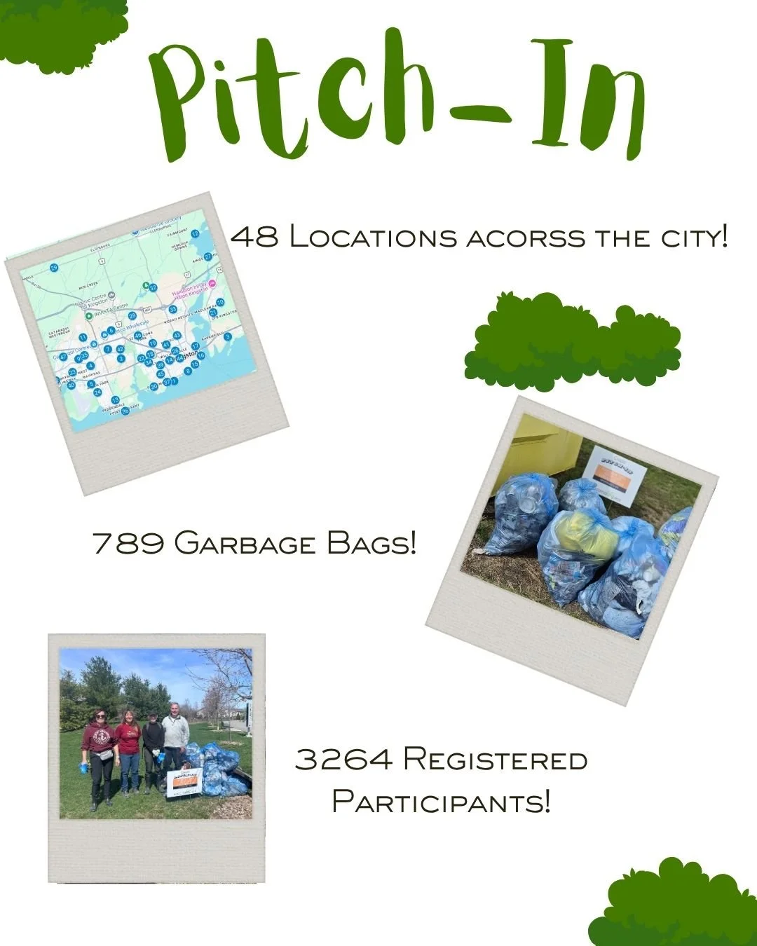 🌱 Spring Pitch-In 2026 was a tremendous success!

Community members came together across 48 locations throughout Kingston to help clean up our city for the season ahead.

In total, more than 3,264 registered participants took part, and 789 garbage b