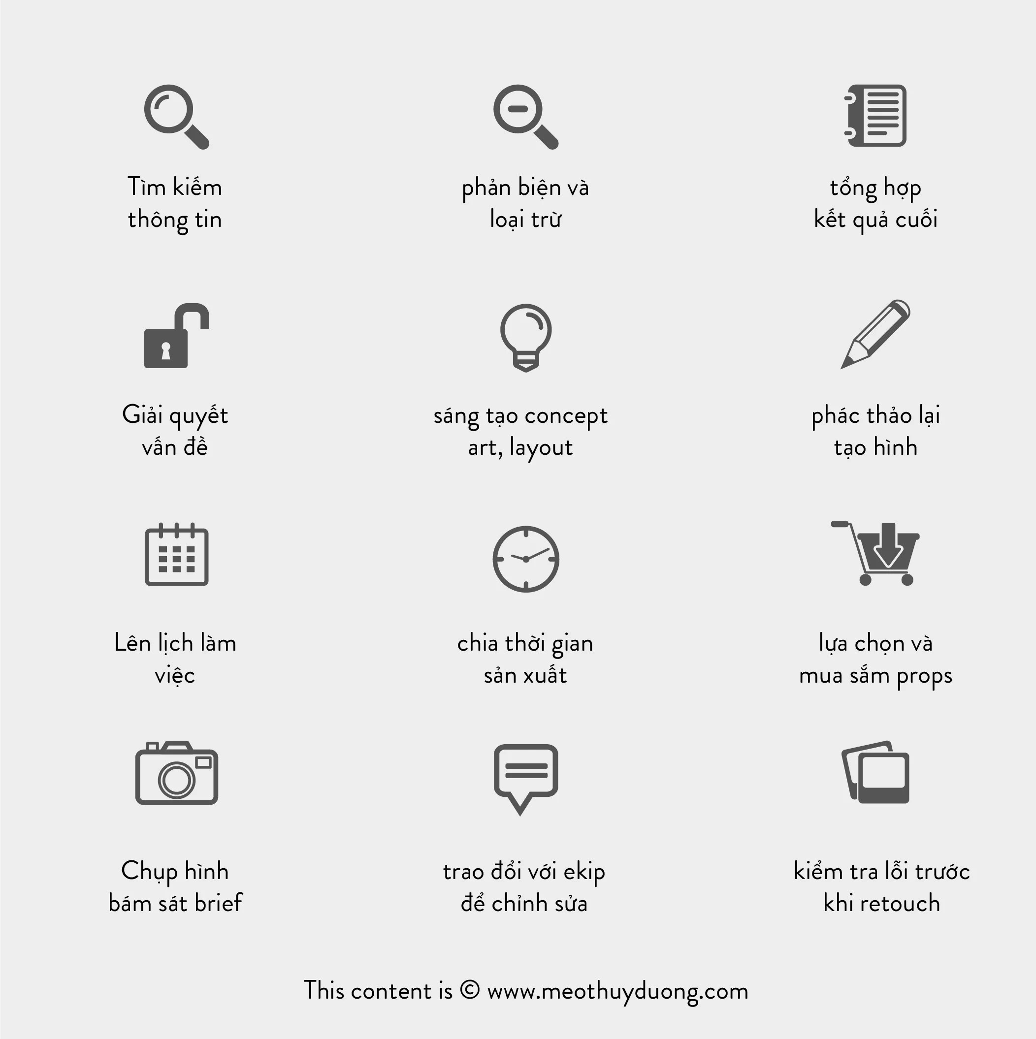 infographic by #meothuyduong
