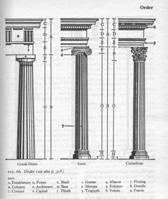 classical-order-drawing-page-1-591x7001_blog.jpeg