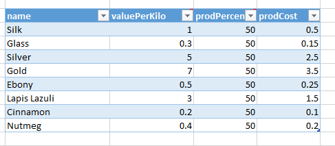spreadsheet11.png