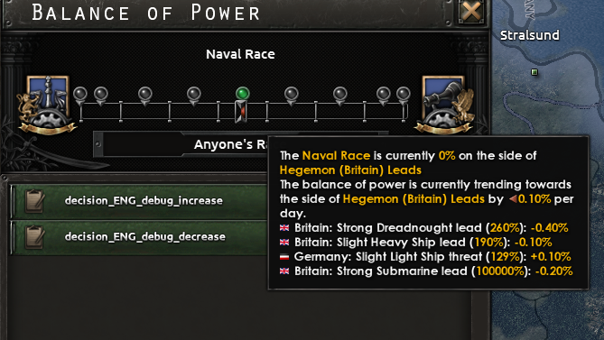 The First World War Mod: Germany and Diplomacy