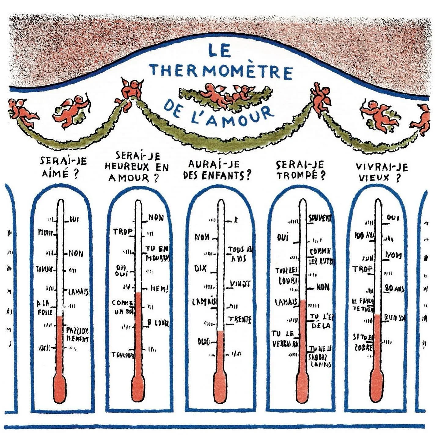In a world before dating apps&hellip; there was always the marvellous, the magnificent, the somewhat mysterious&hellip; Thermometer of Love! 

Only one franc a go to discover the secrets of l&rsquo;amour! 

💙🤍❤️

From: Boutiques de la foire by Luci