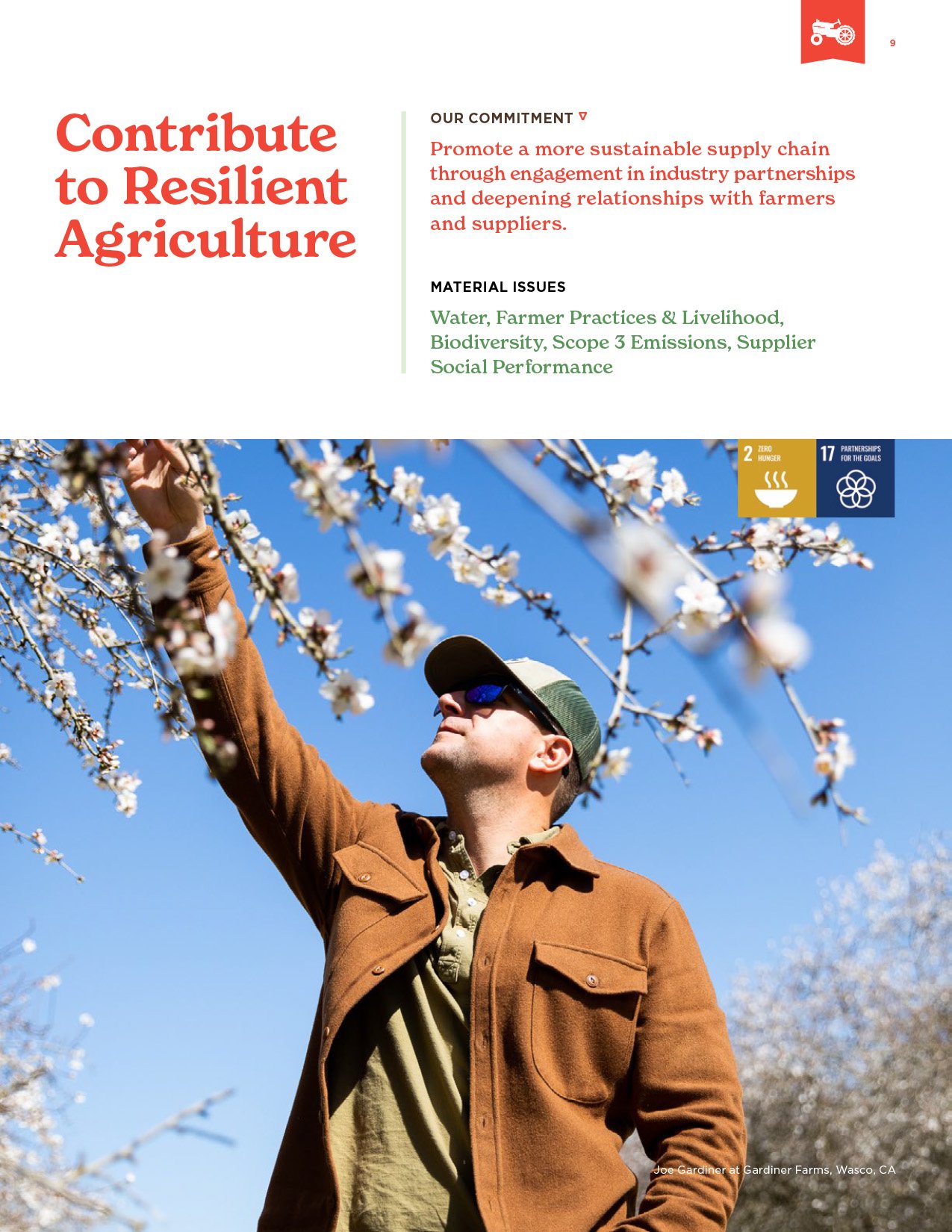 Sustainability Report 2022-9.jpg