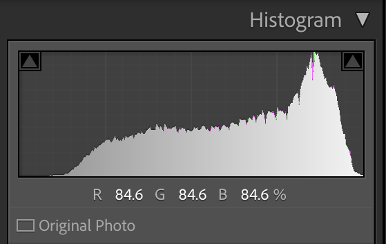 Trees Histogram.png