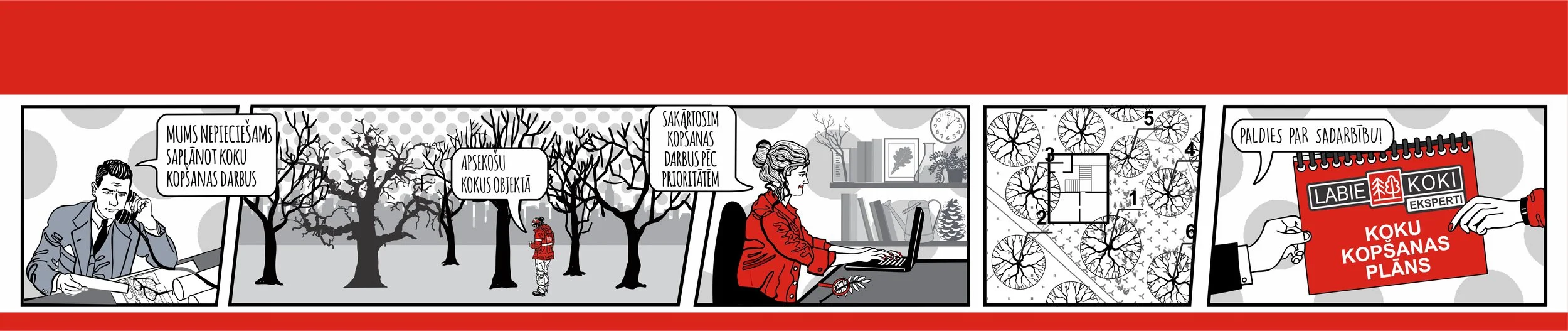 KOKU KOPŠANAS PLĀNS