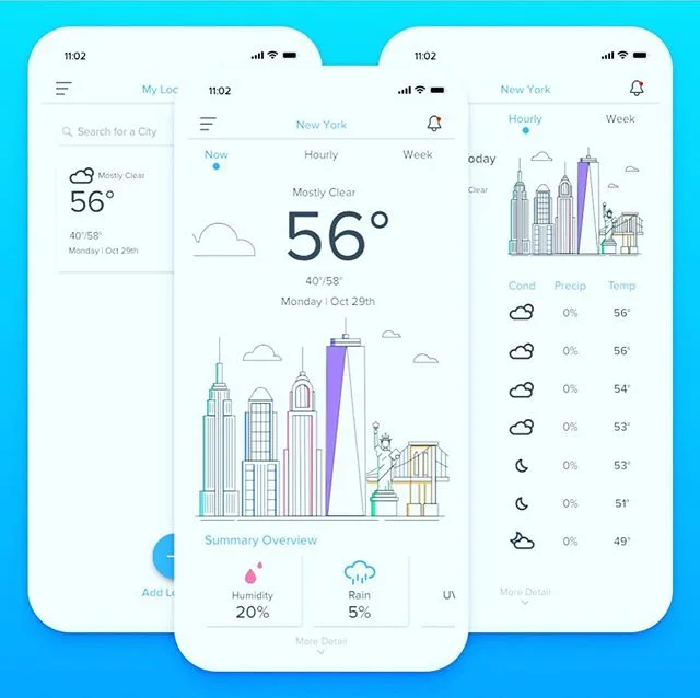 Weather App Concept
Daily UI . . .
#weatherapp #ui #uxdesign #designer #webapp #ios #application #weather #apps #developer #interactivedesign #newyork #sunny #rainy #cloudy #studio #designerlife #sketchapp #dribbble