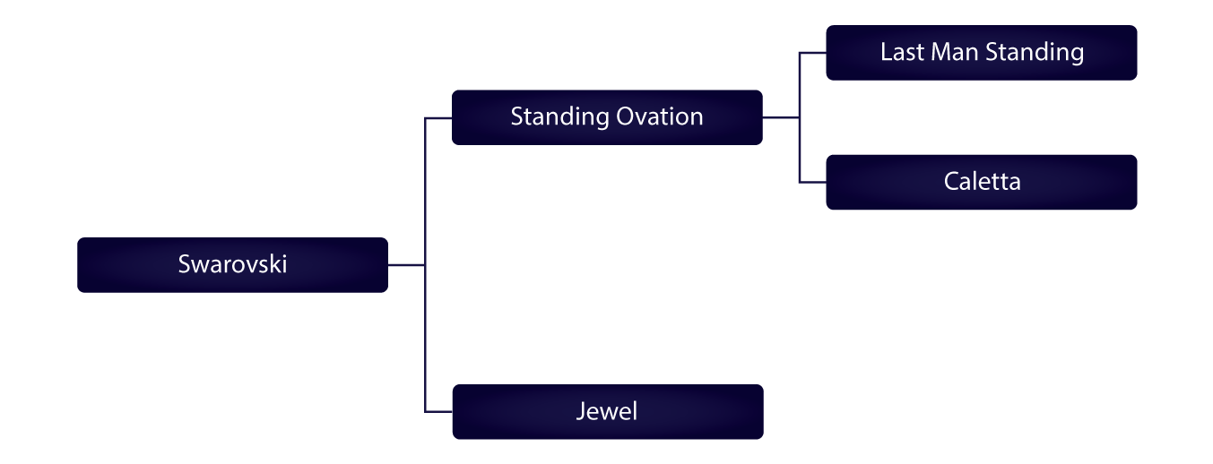 Swarovski (1).png