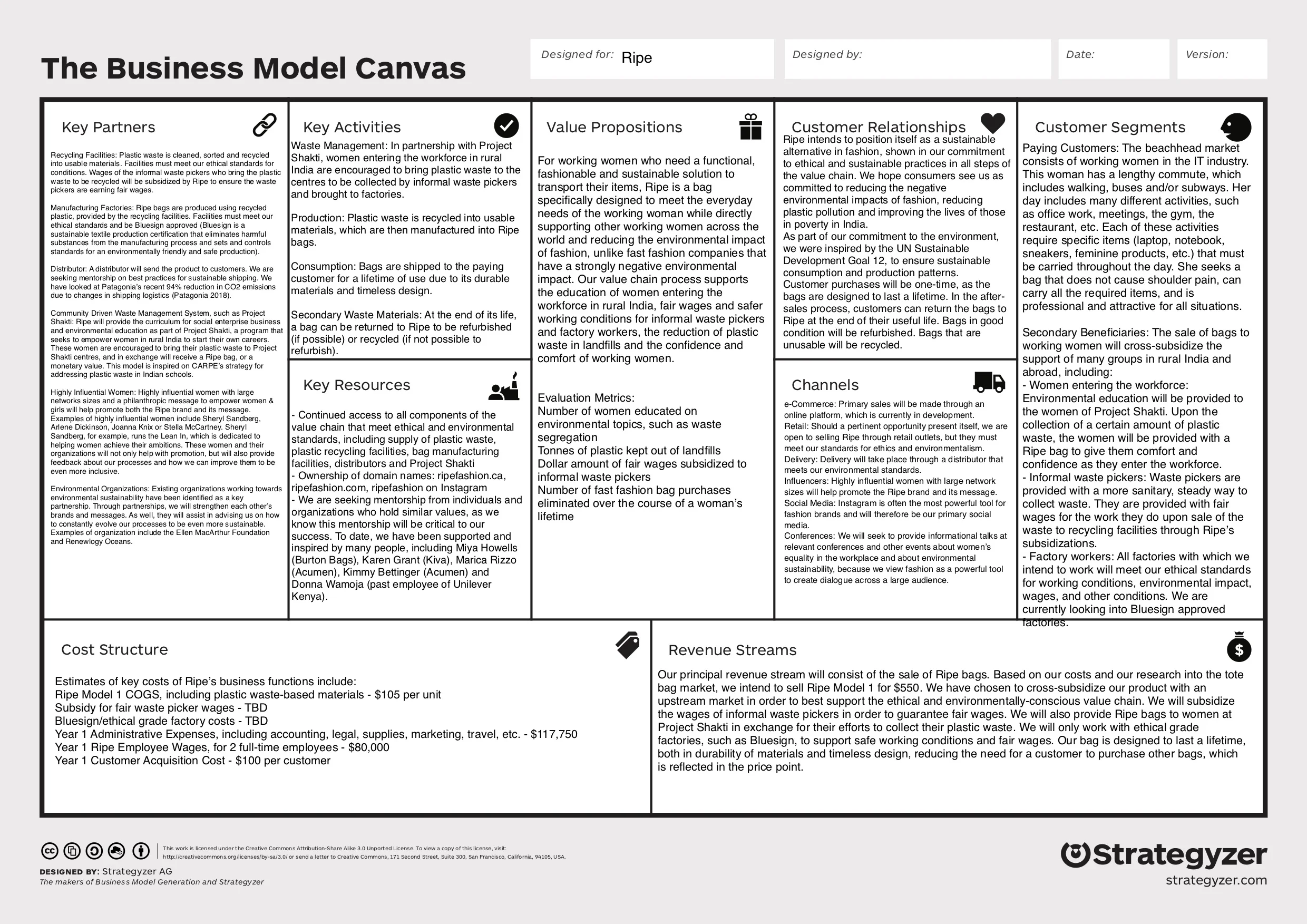 Links referenced in the Business Model Canvas are as follows: ”Can Waste-Picking Be a Good Career?” Renewlogy Ellen MacArthur Foundation Lean In Carpe India Project Shakti (McCain Foods India) Bluesign