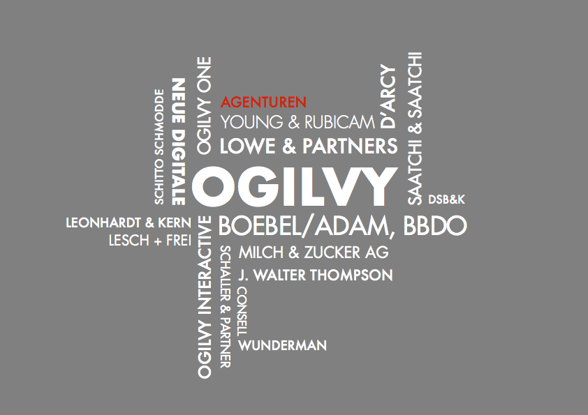Grafik Agenturbersicht.png