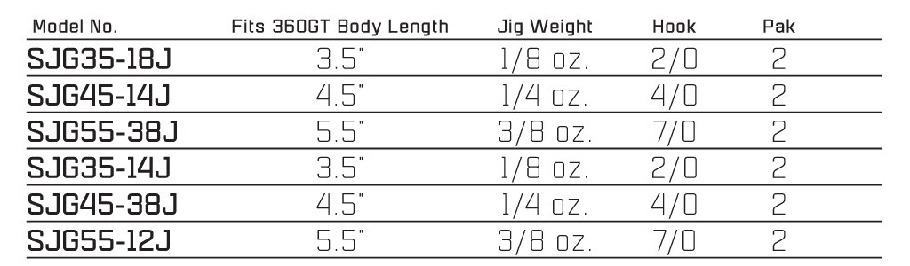 jigs_plain_SPECS.png