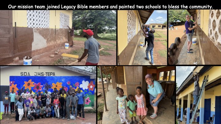 Group photos showing community members painting walls, a group standing in front of a colorful mural, and community members engaging with children, highlighting a church mission project.