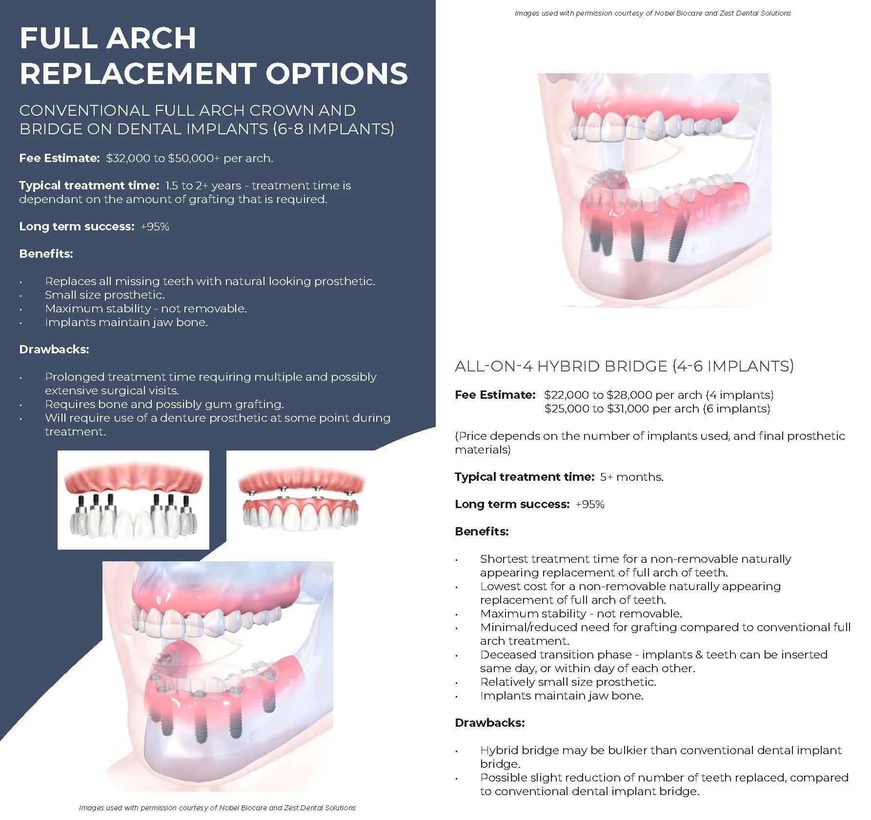 Dr. Tom Wierzbicki_Page_2.jpg