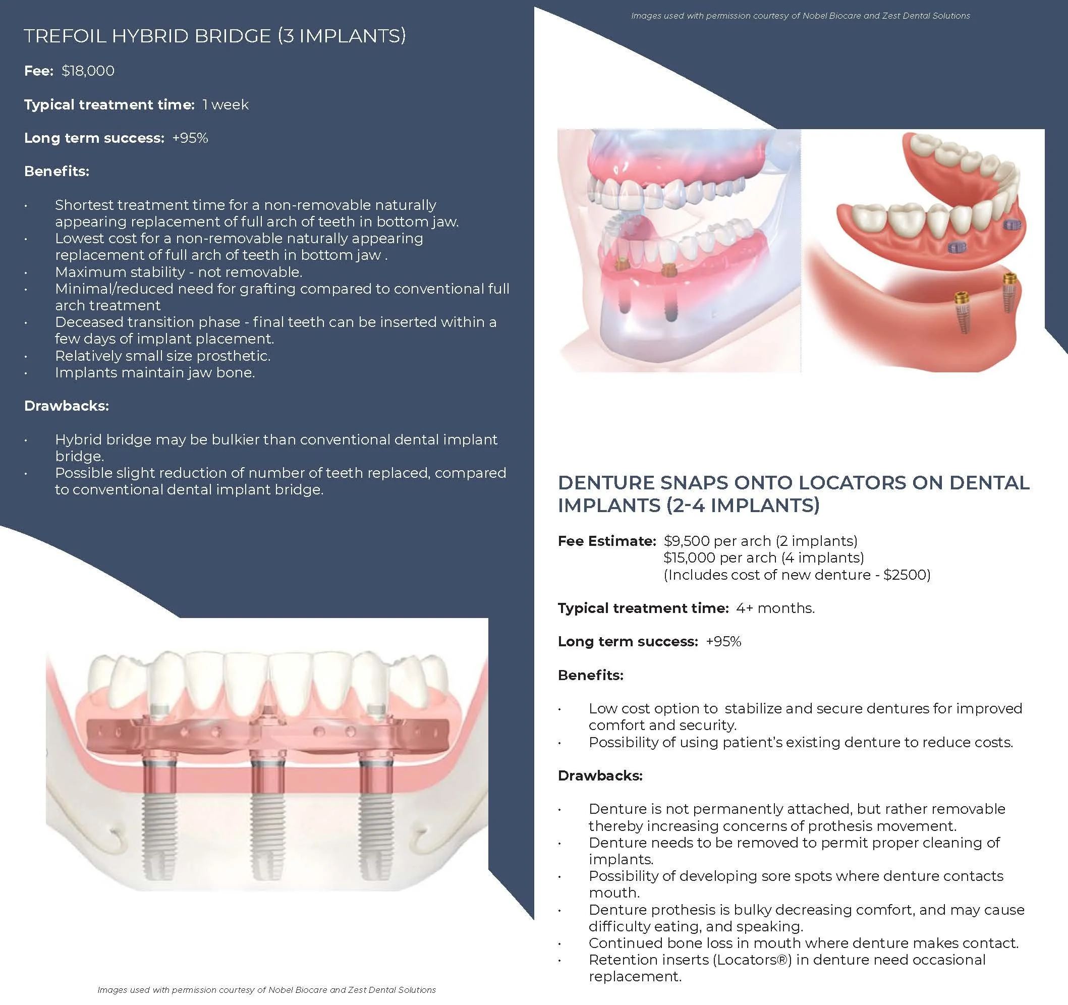 Dr. Tom Wierzbicki_Page_3.jpg