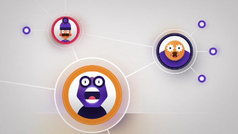 The Creativ Brief: Networks and Their Effects