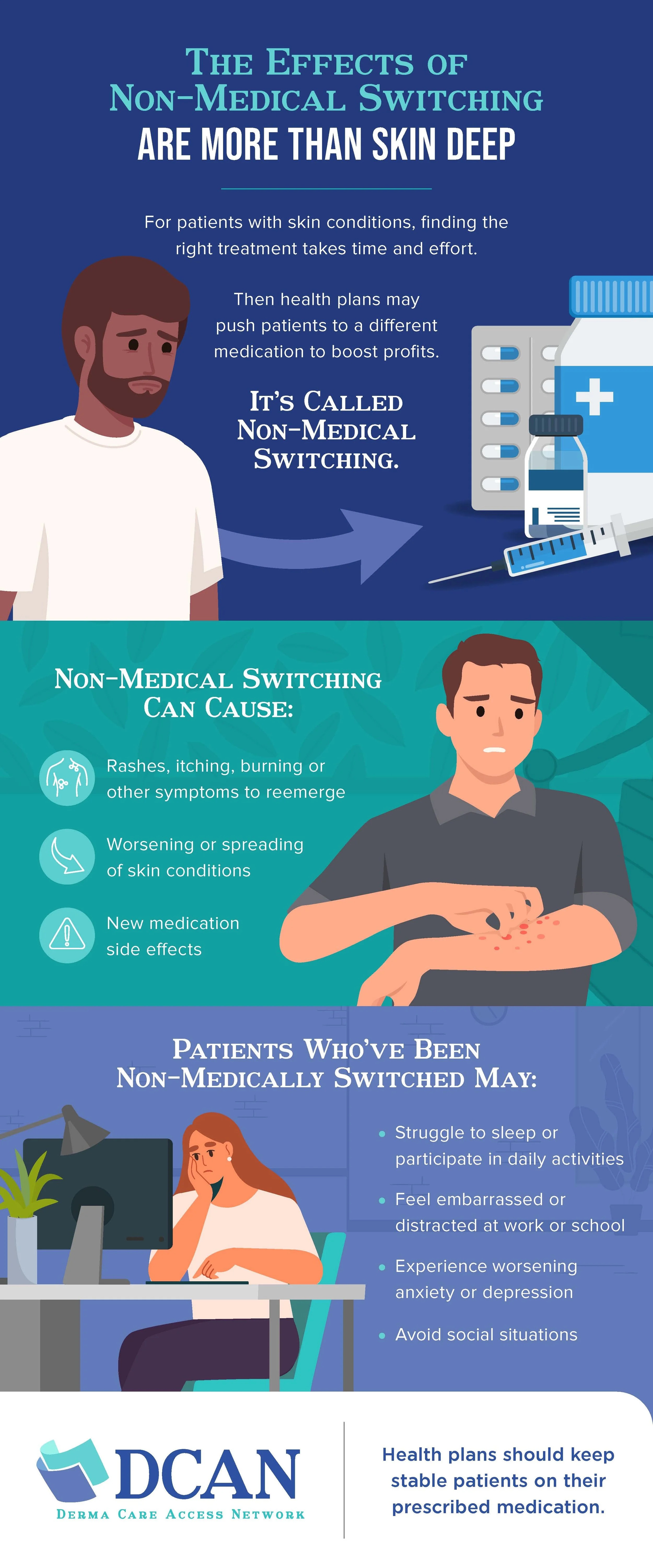 The Effects of Non-Medical Switching Are More Than Skin Deep