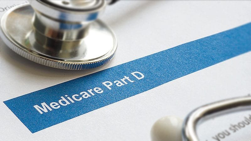 The Changing Landscape of Medicare Part D and Dermatologic Care