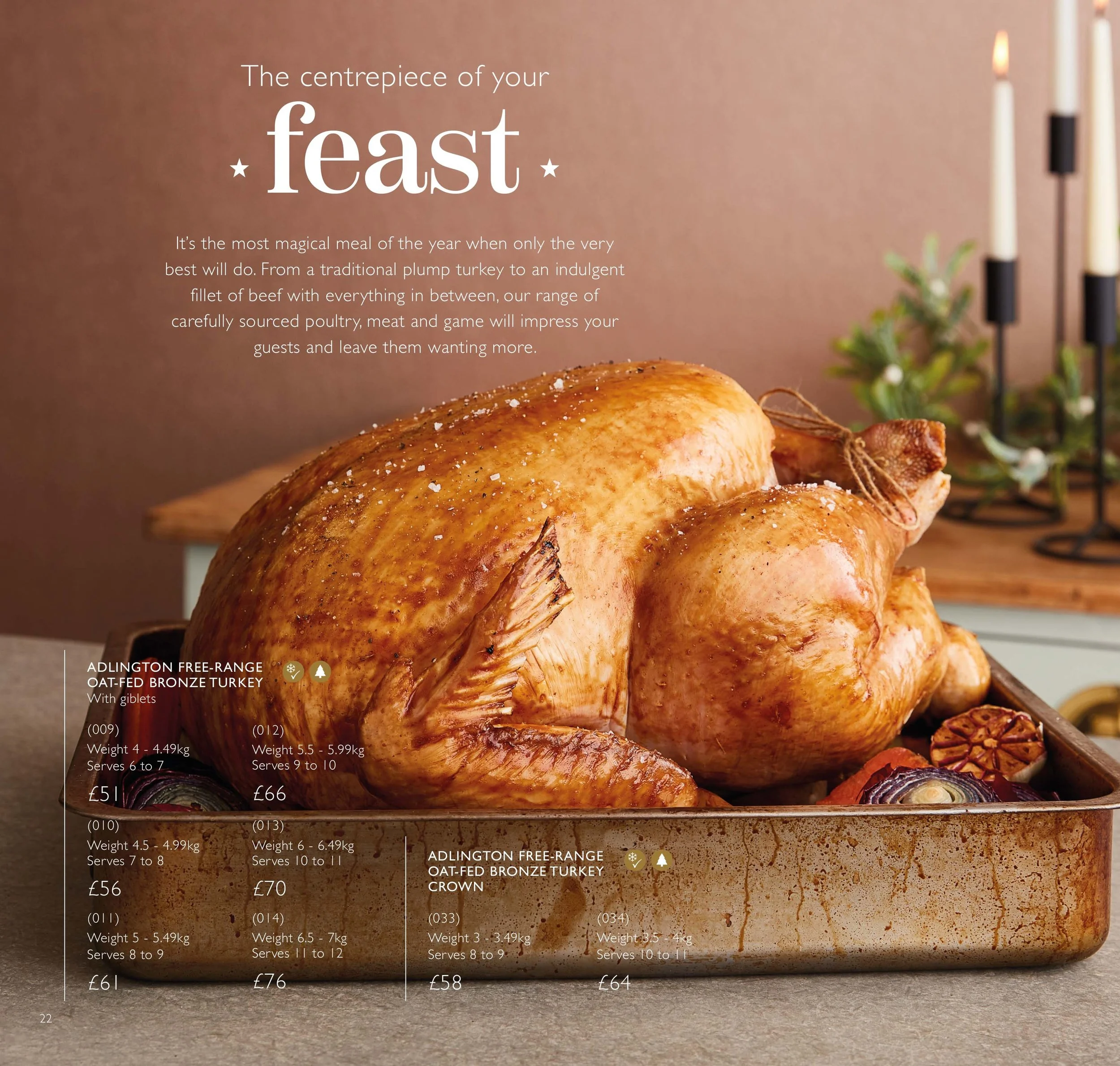 Booths turkey