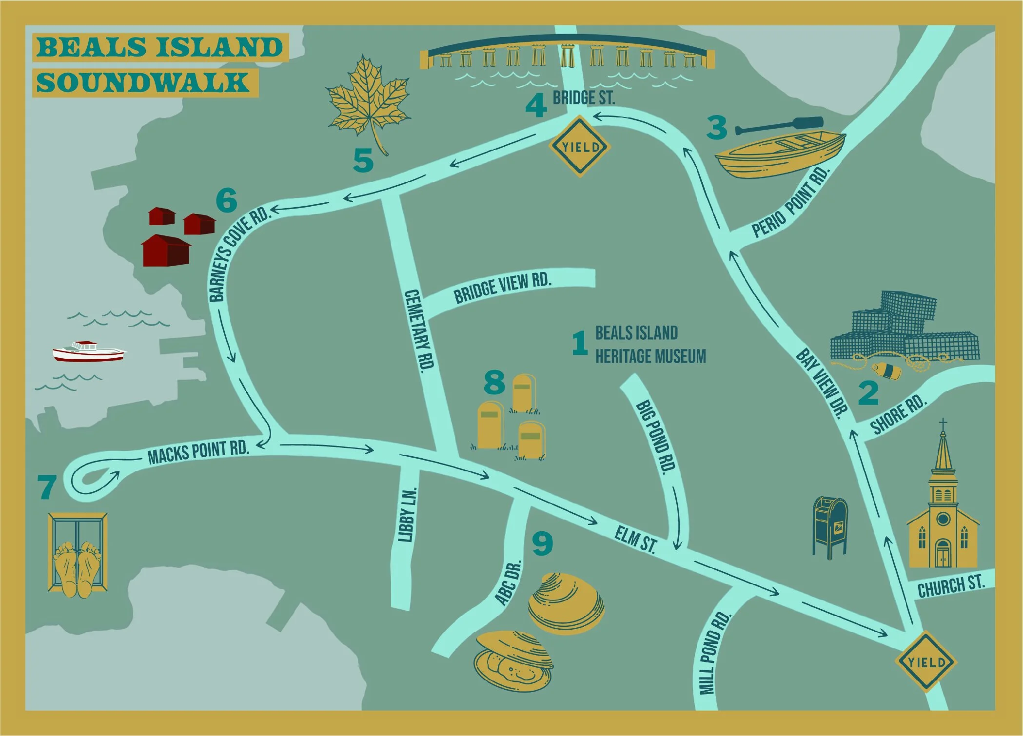 Beals Soundwalk — The First Coast