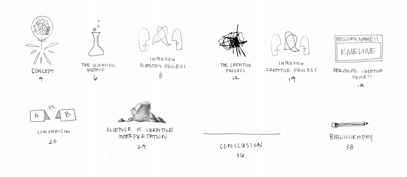 Table of Contents 