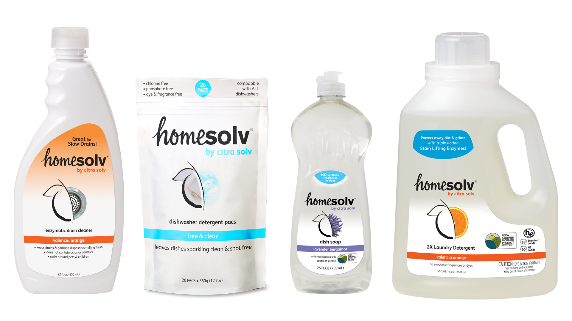 Homesolv Family 2020.png