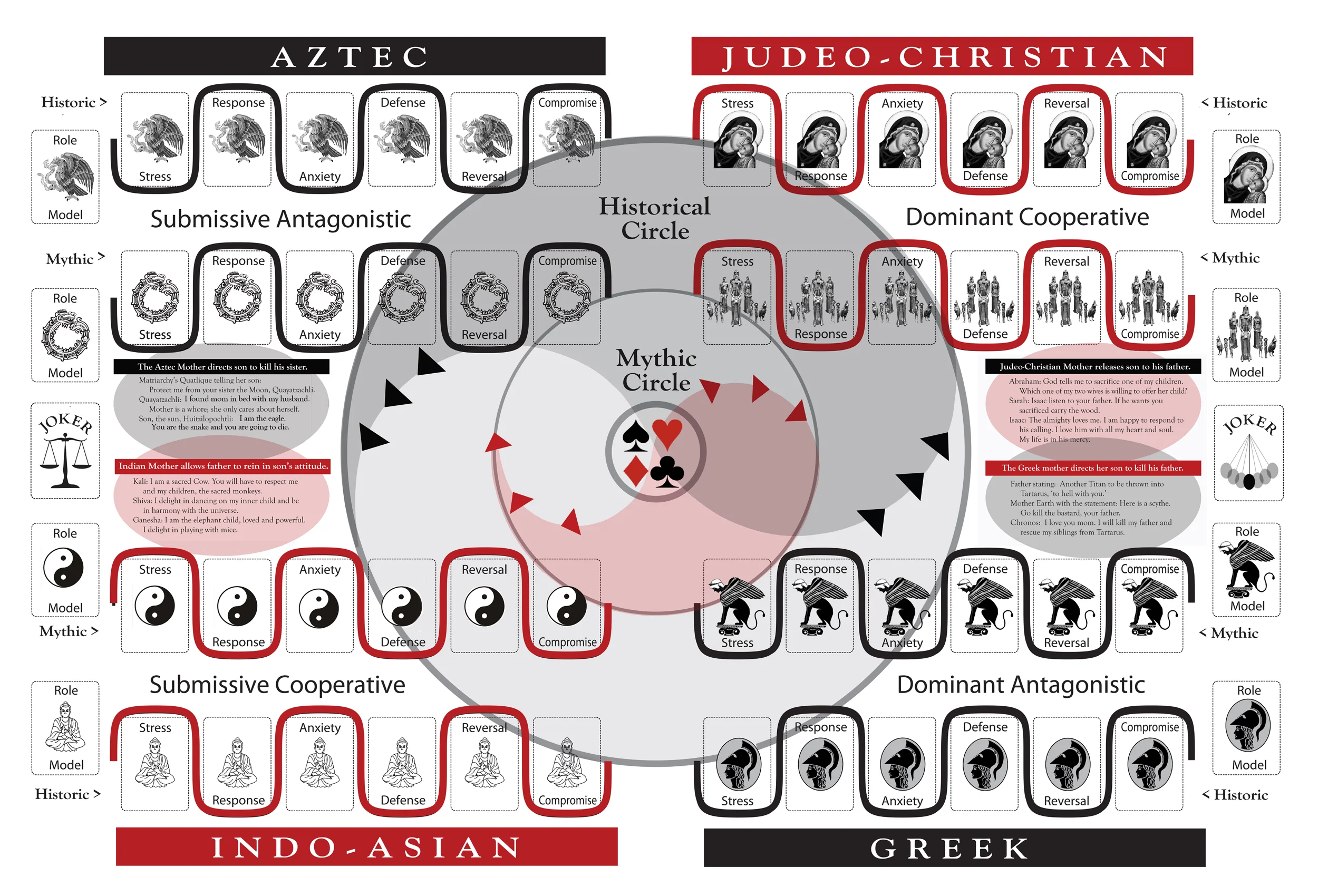 REV2 Gameboard sm.jpg