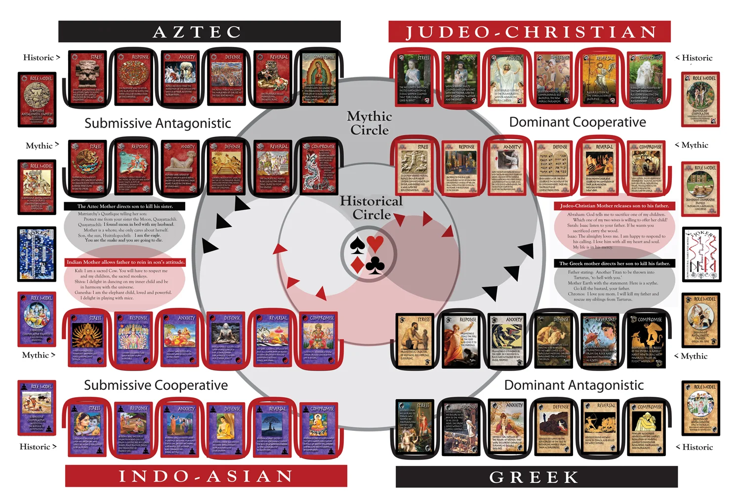 Tikkun Olam gmbd with CDS med res.jpg