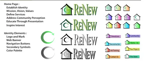 ReNew Web Graphics.jpg