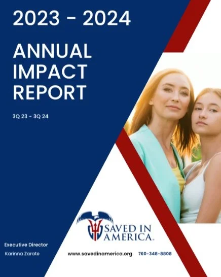 Annual Impact