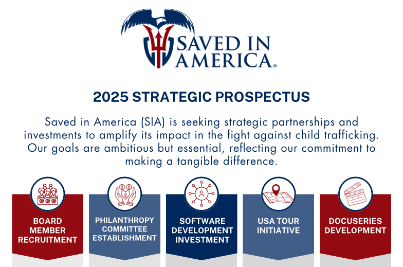2025 Strategic Prospectus