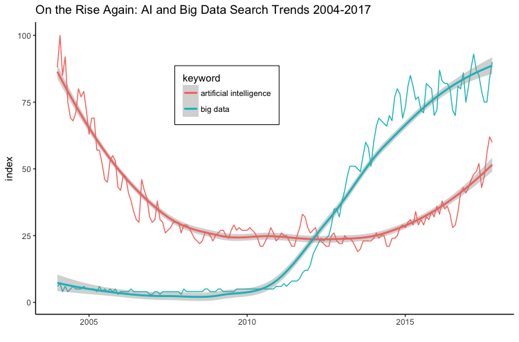 ai_bigdata.png