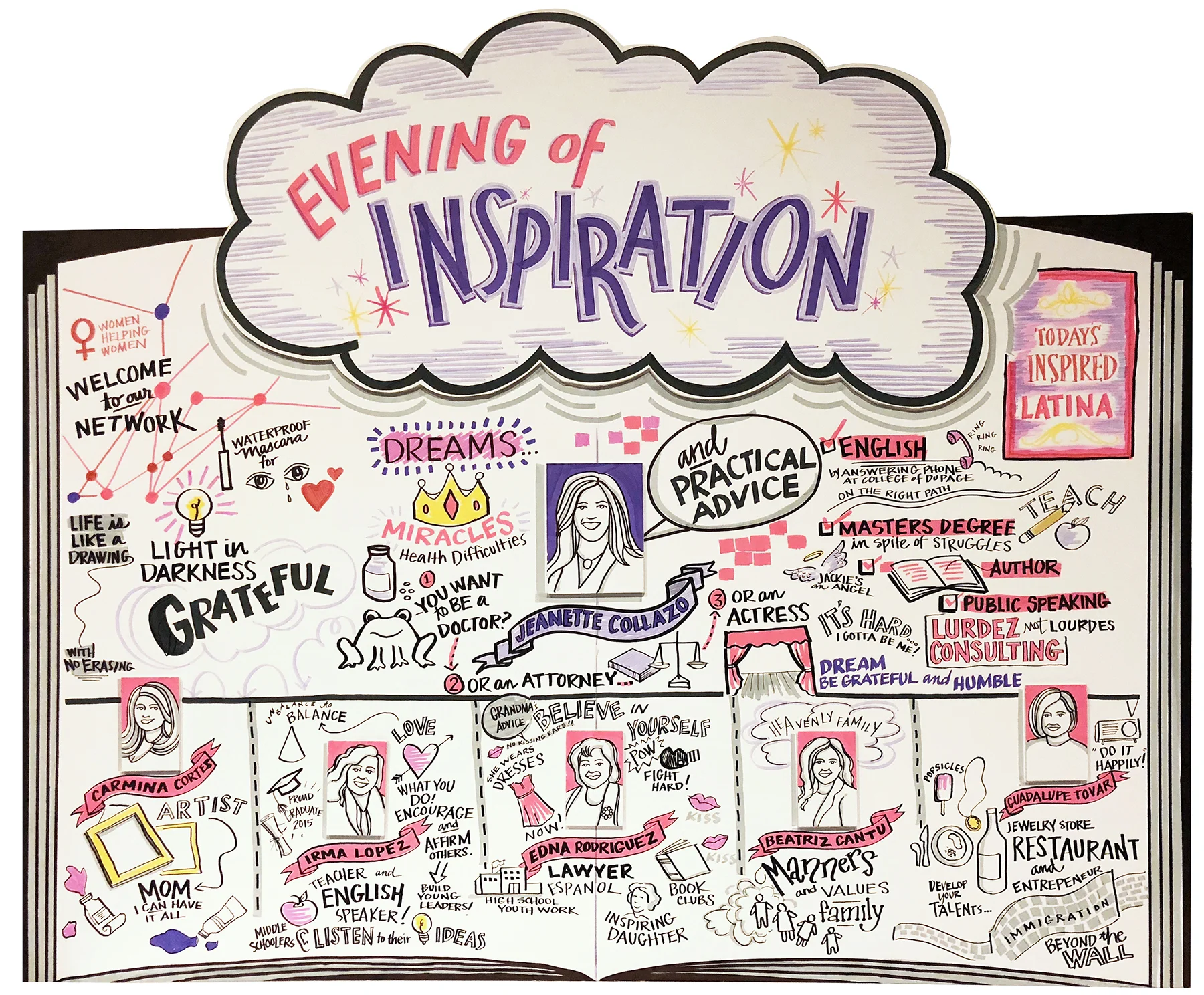 EveningofInspiration2.jpg