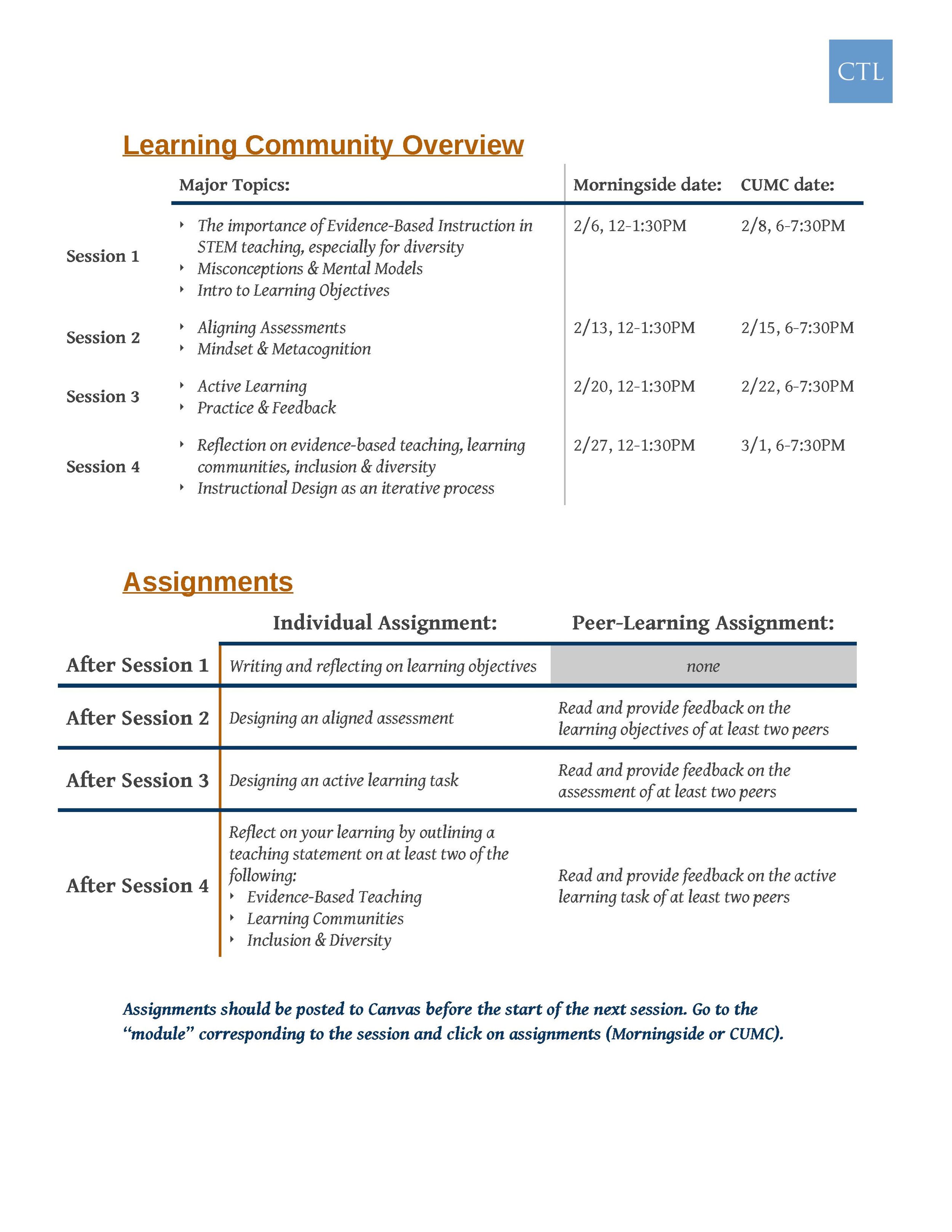 STEMteaching_LearningCommunity_Spring2017-5.jpg