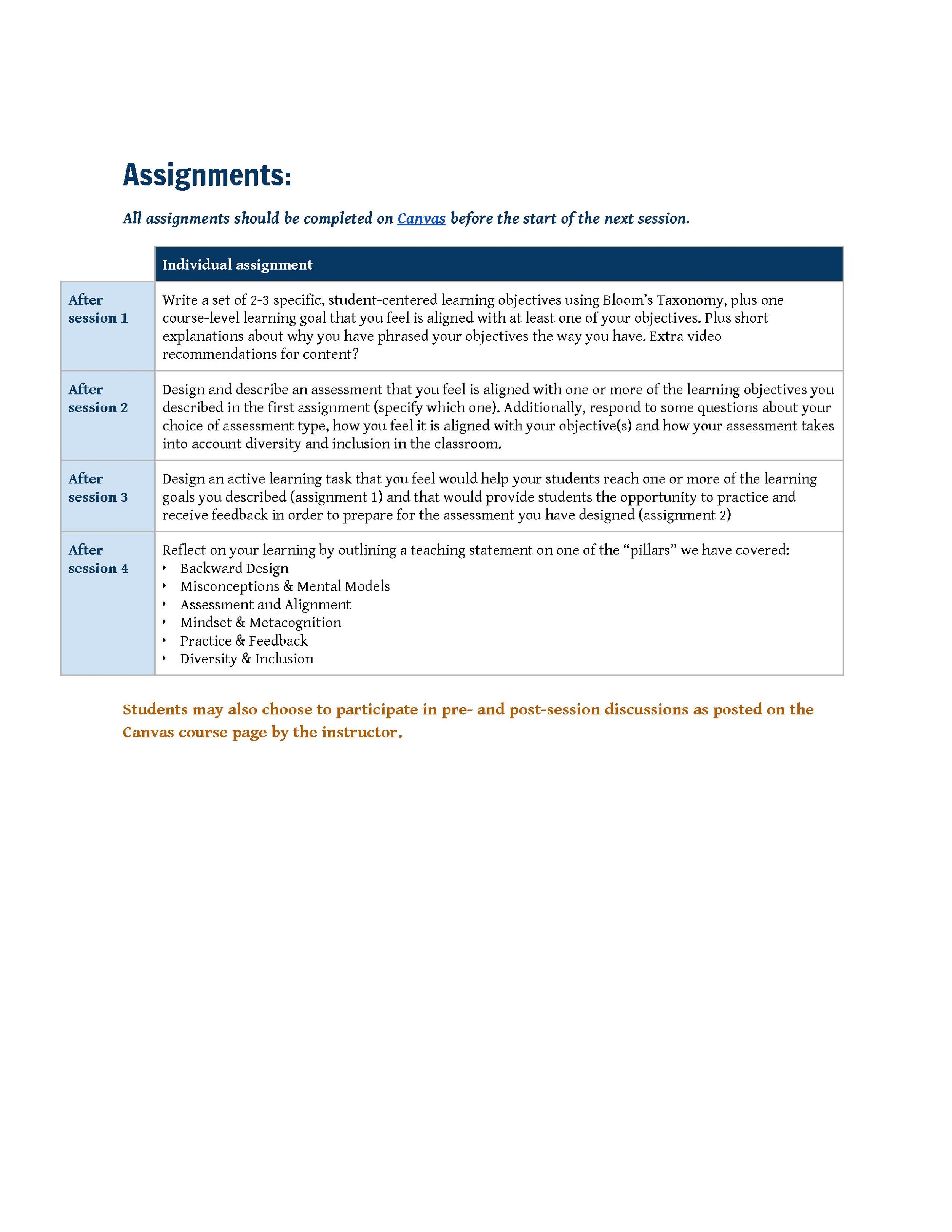 STEMteaching_LearningCommunity_Spring2017-7.jpg