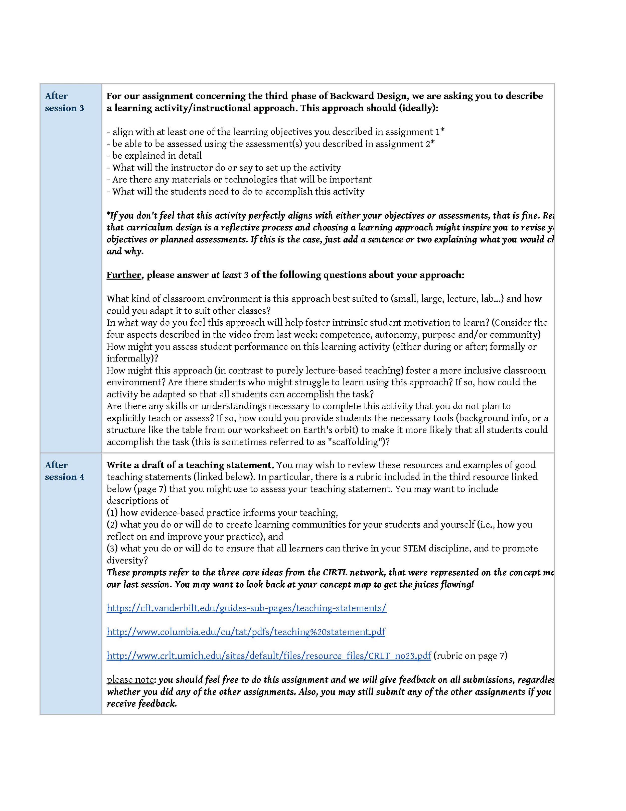 STEMteaching_LearningCommunity_Spring2017-9.jpg