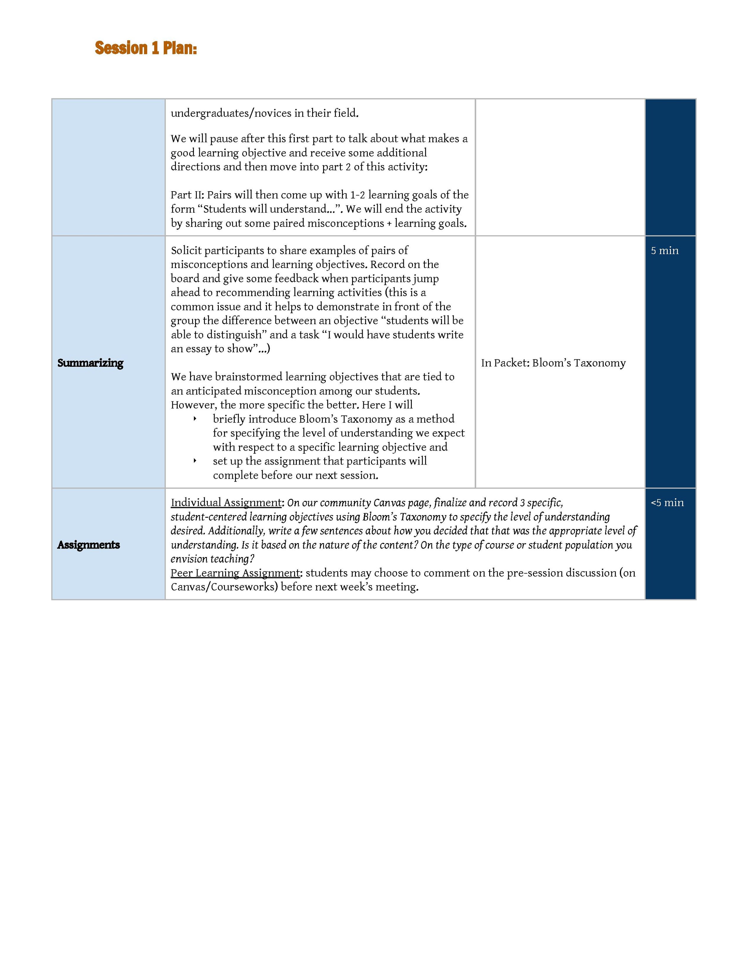 STEMteaching_LearningCommunity_Spring2017-12.jpg