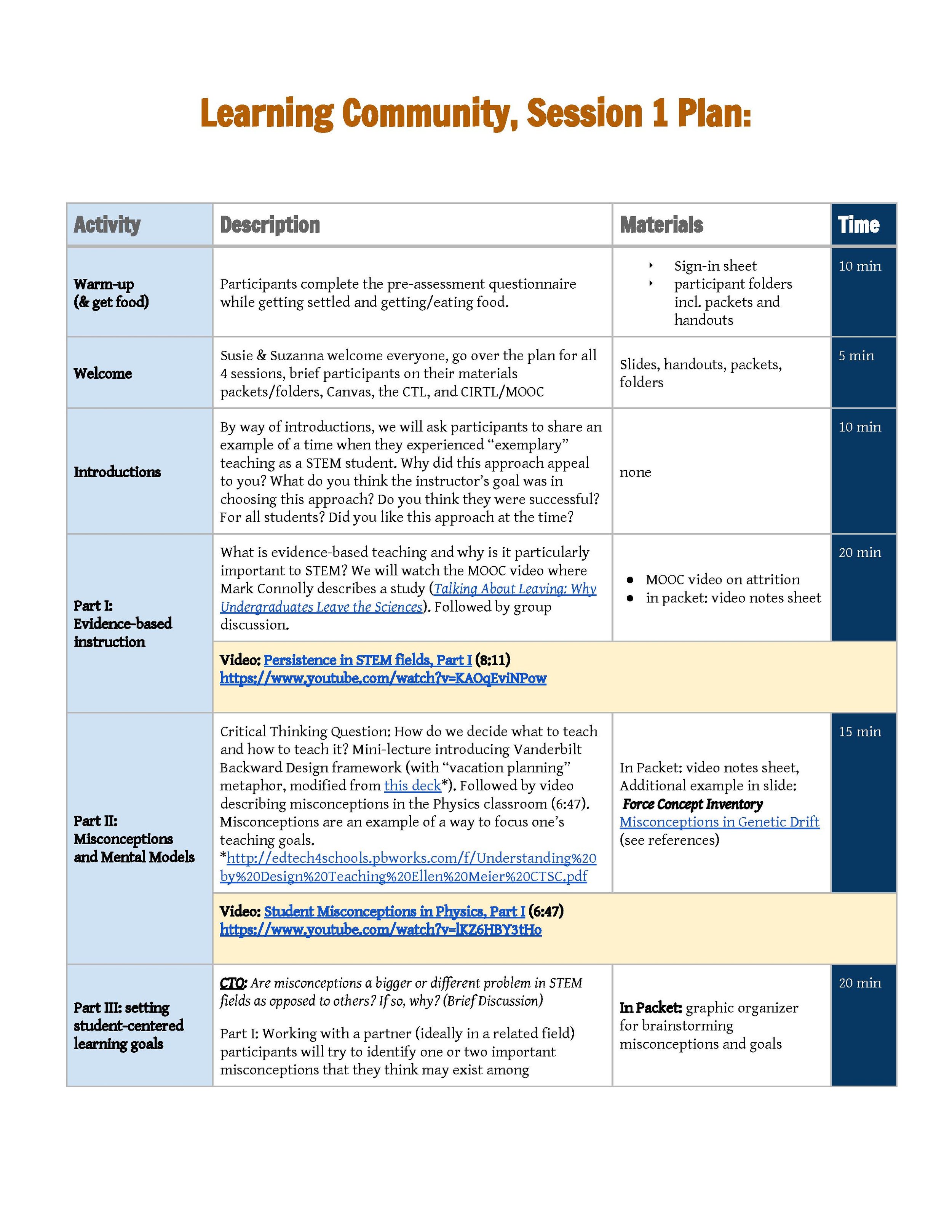 STEMteaching_LearningCommunity_Spring2017-11.jpg