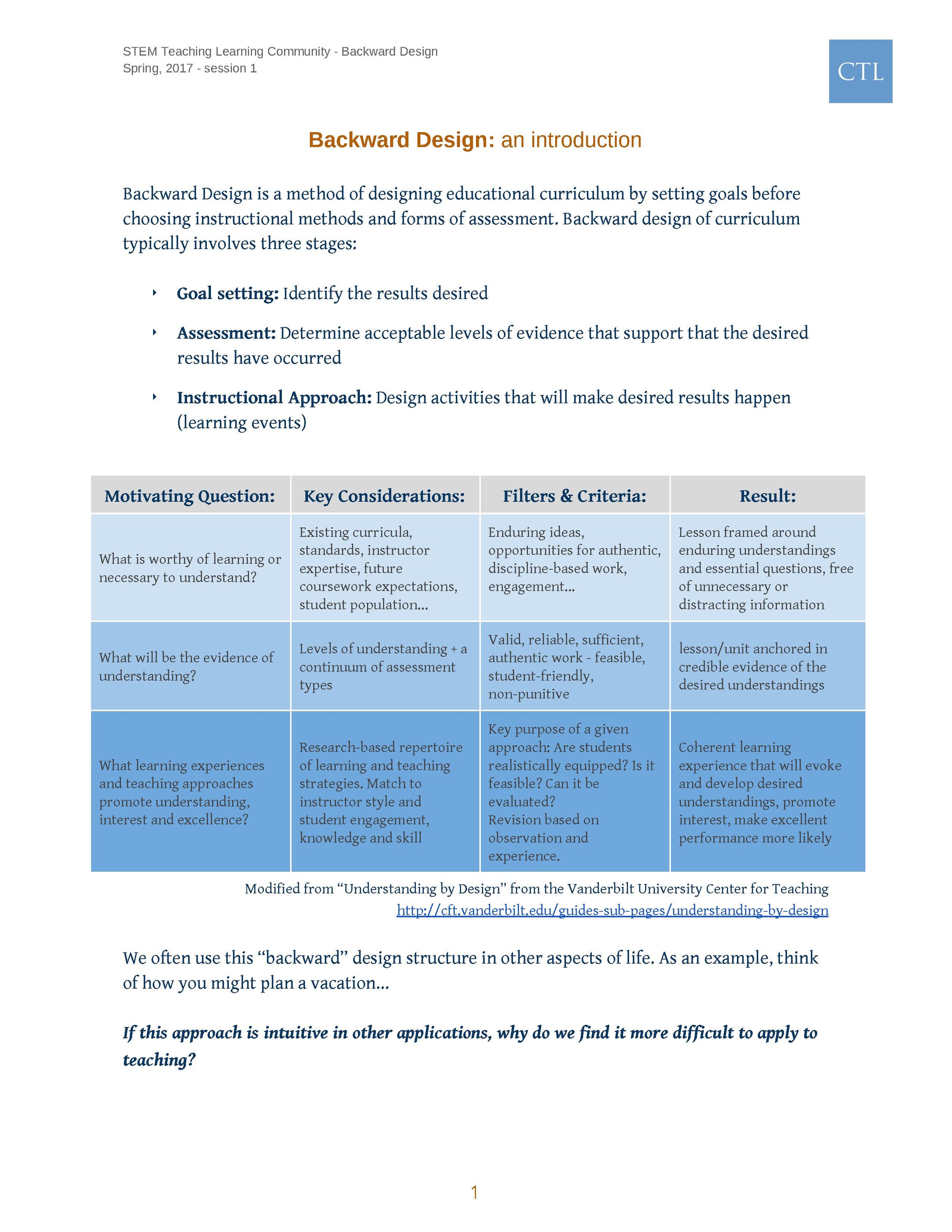 STEMteaching_LearningCommunity_Spring2017-16.jpg
