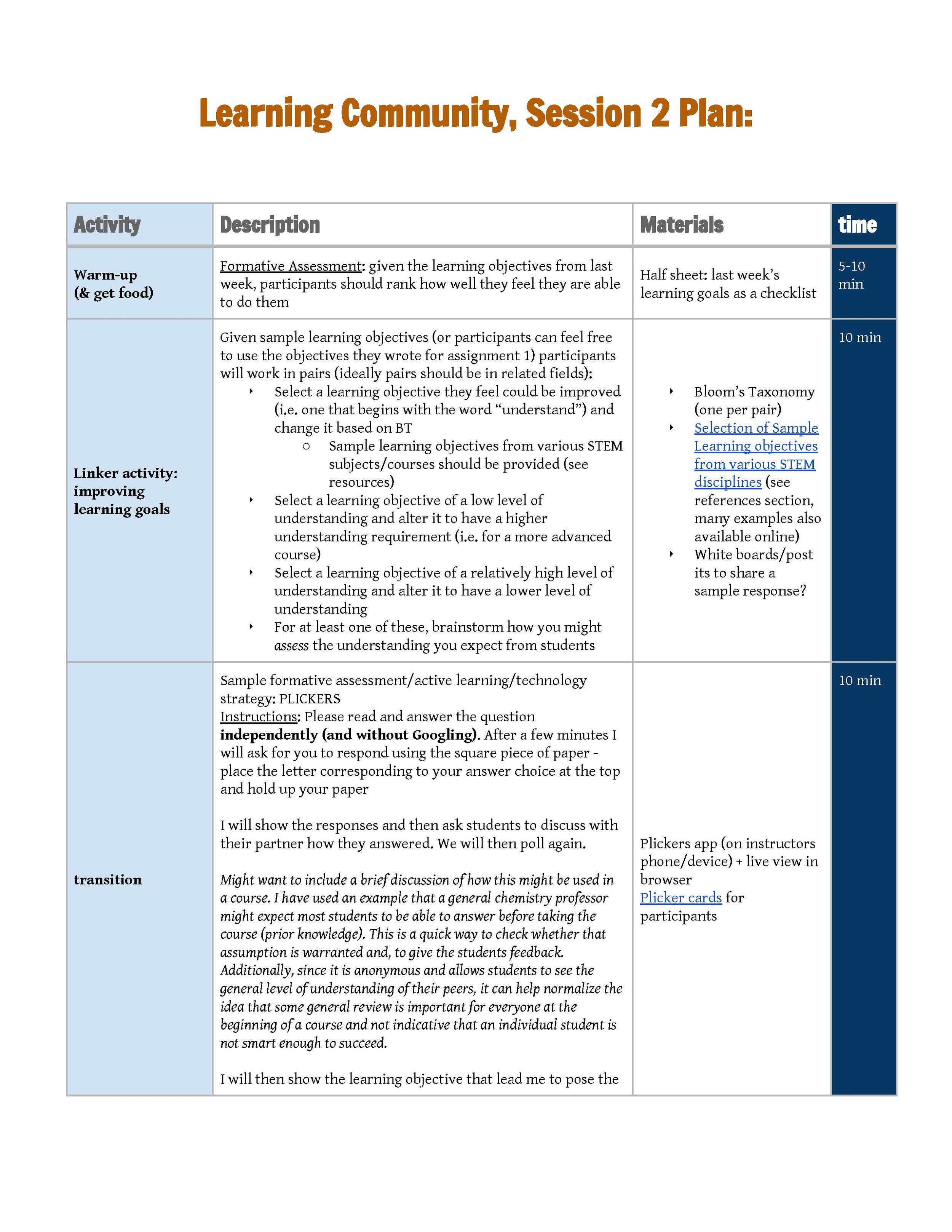 STEMteaching_LearningCommunity_Spring2017-33.jpg