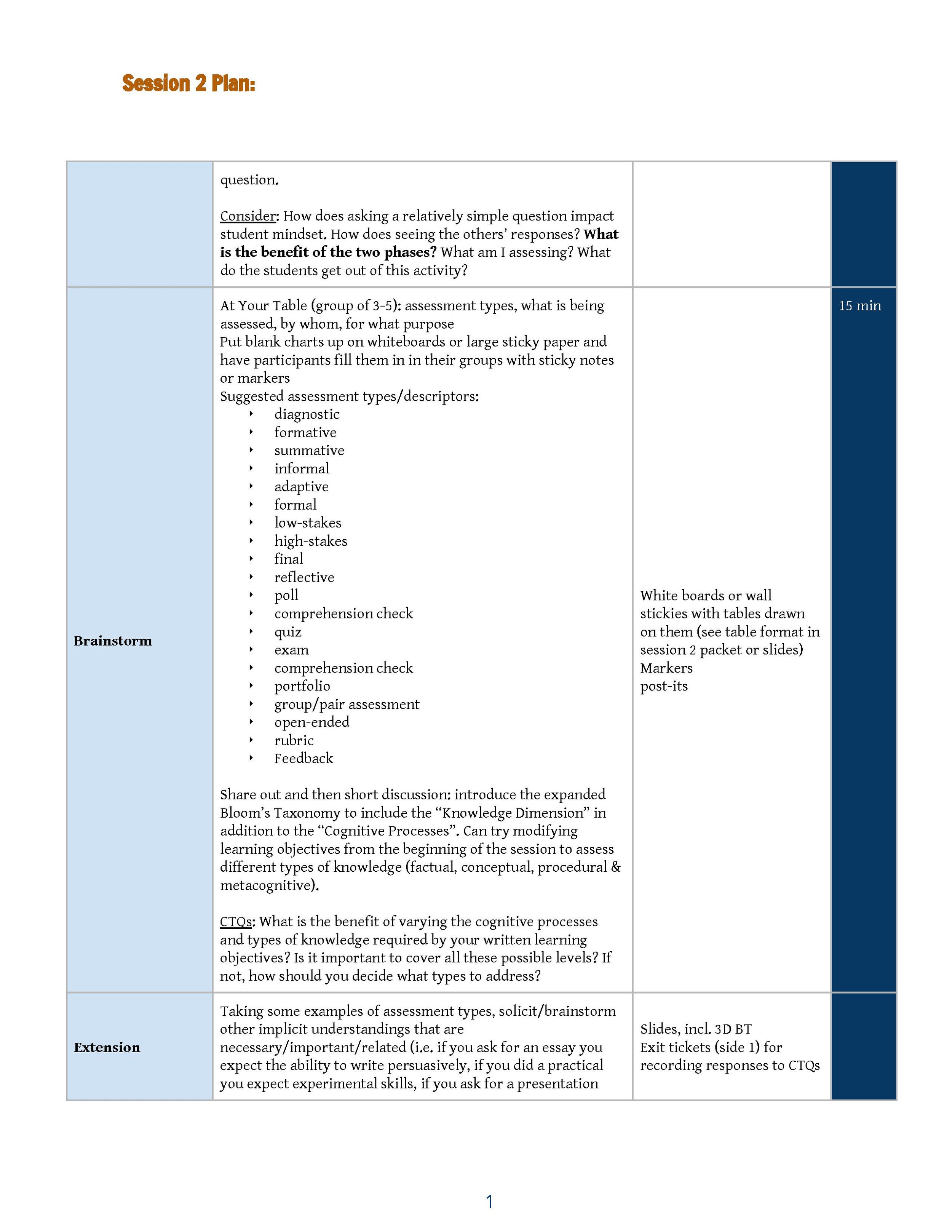 STEMteaching_LearningCommunity_Spring2017-34.jpg
