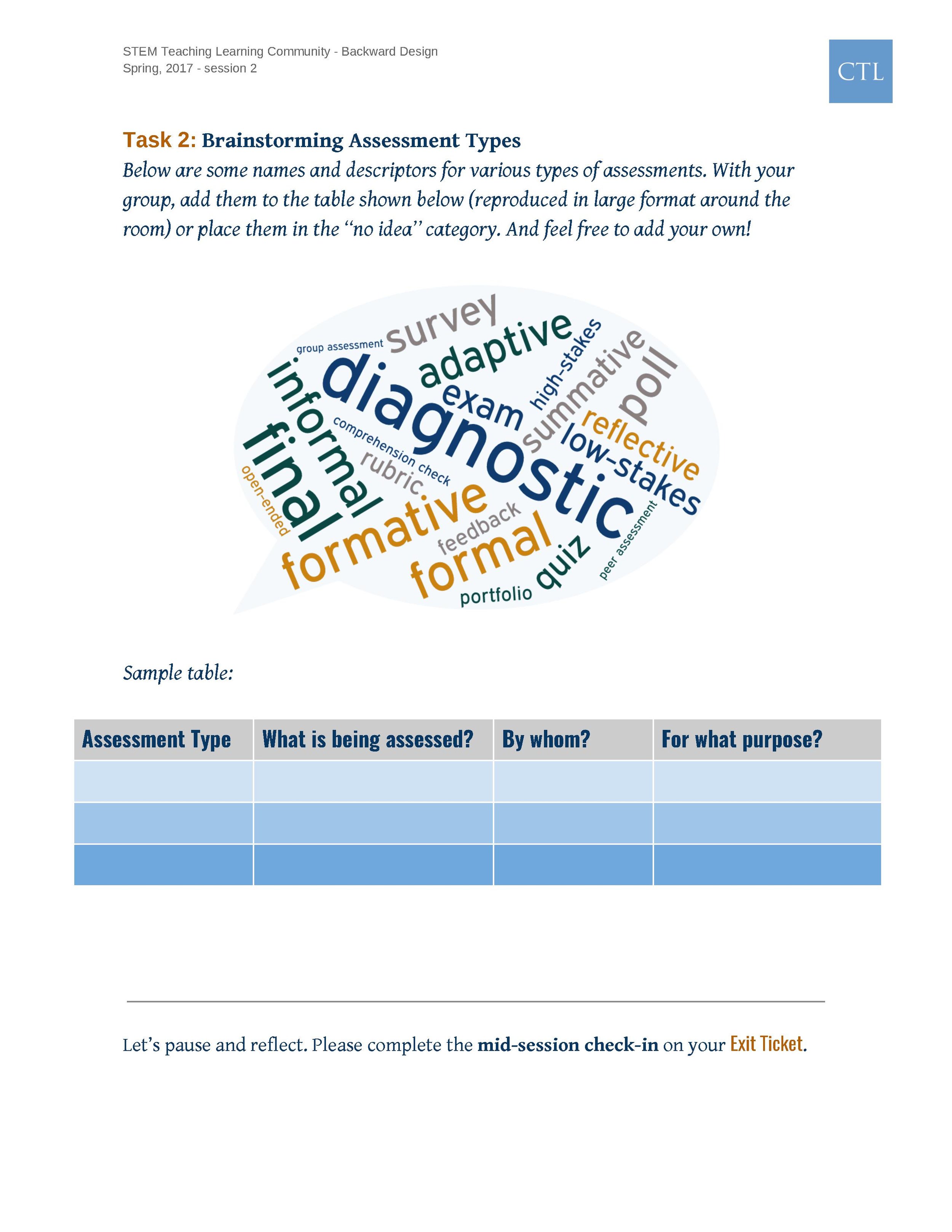 STEMteaching_LearningCommunity_Spring2017-39.jpg