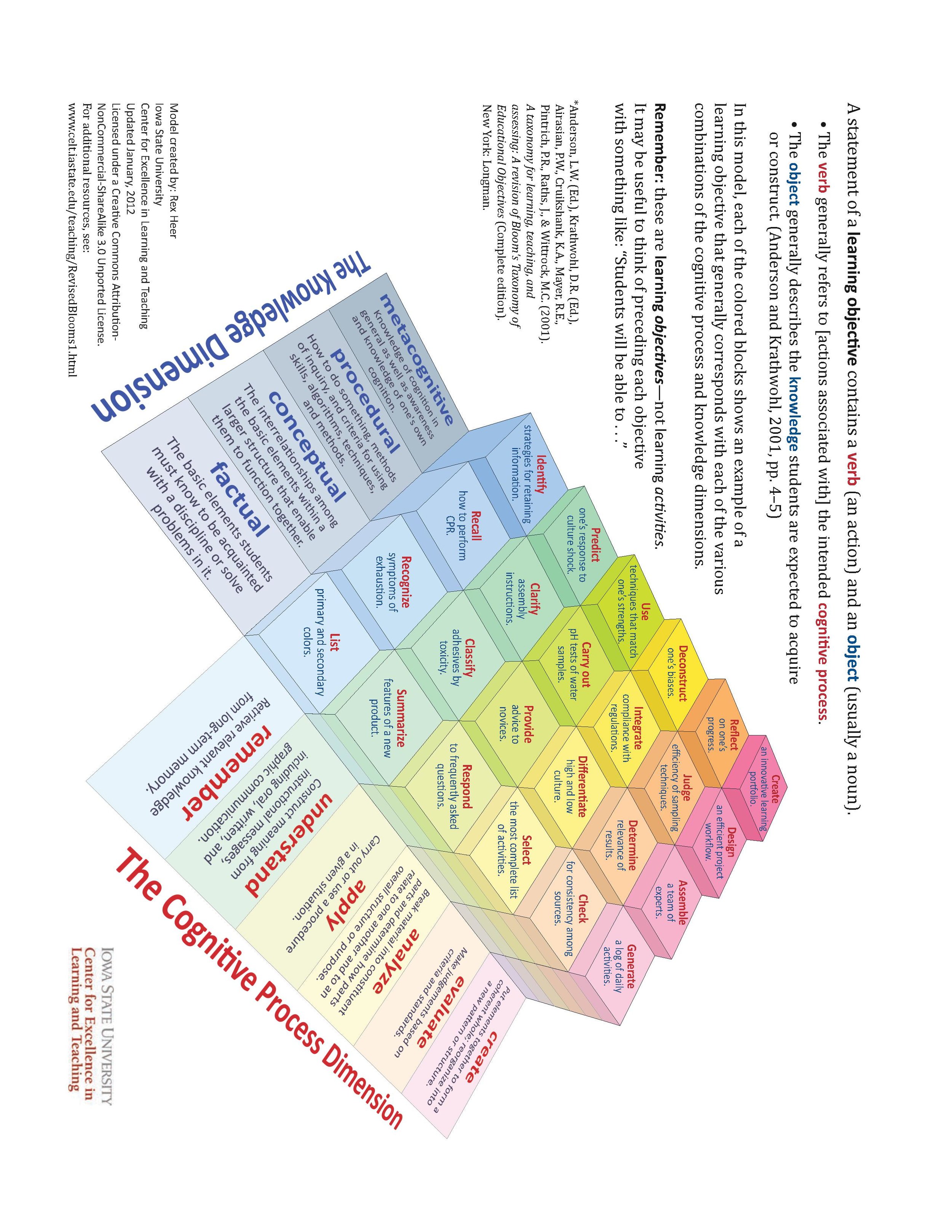 STEMteaching_LearningCommunity_Spring2017-52.jpg