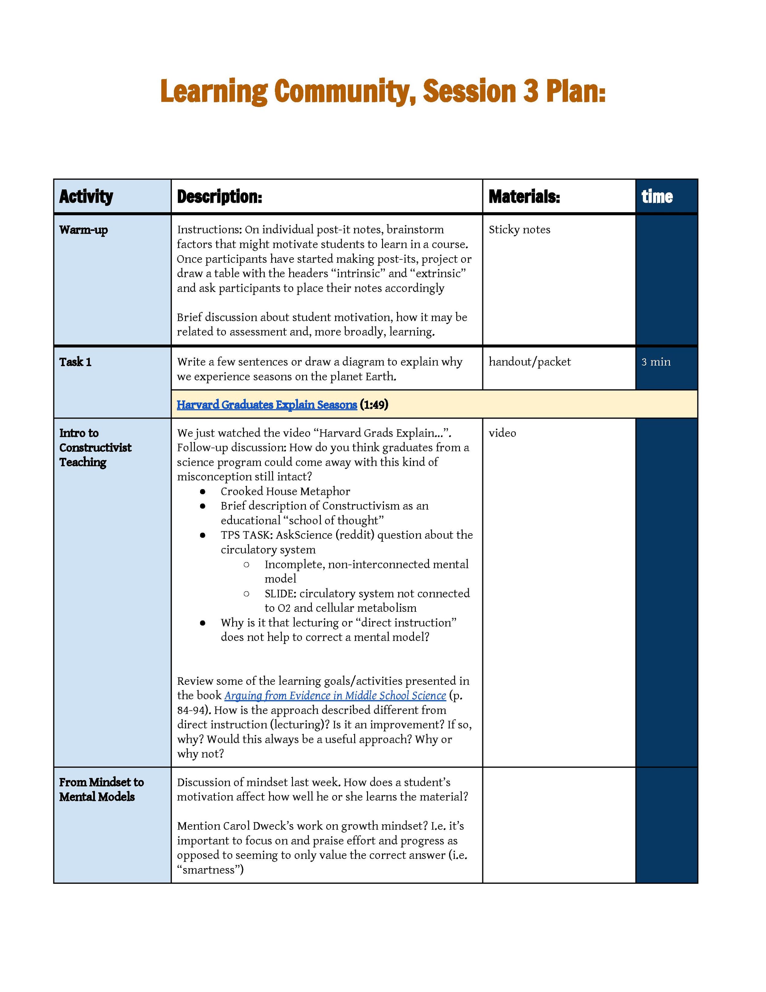 STEMteaching_LearningCommunity_Spring2017-61.jpg