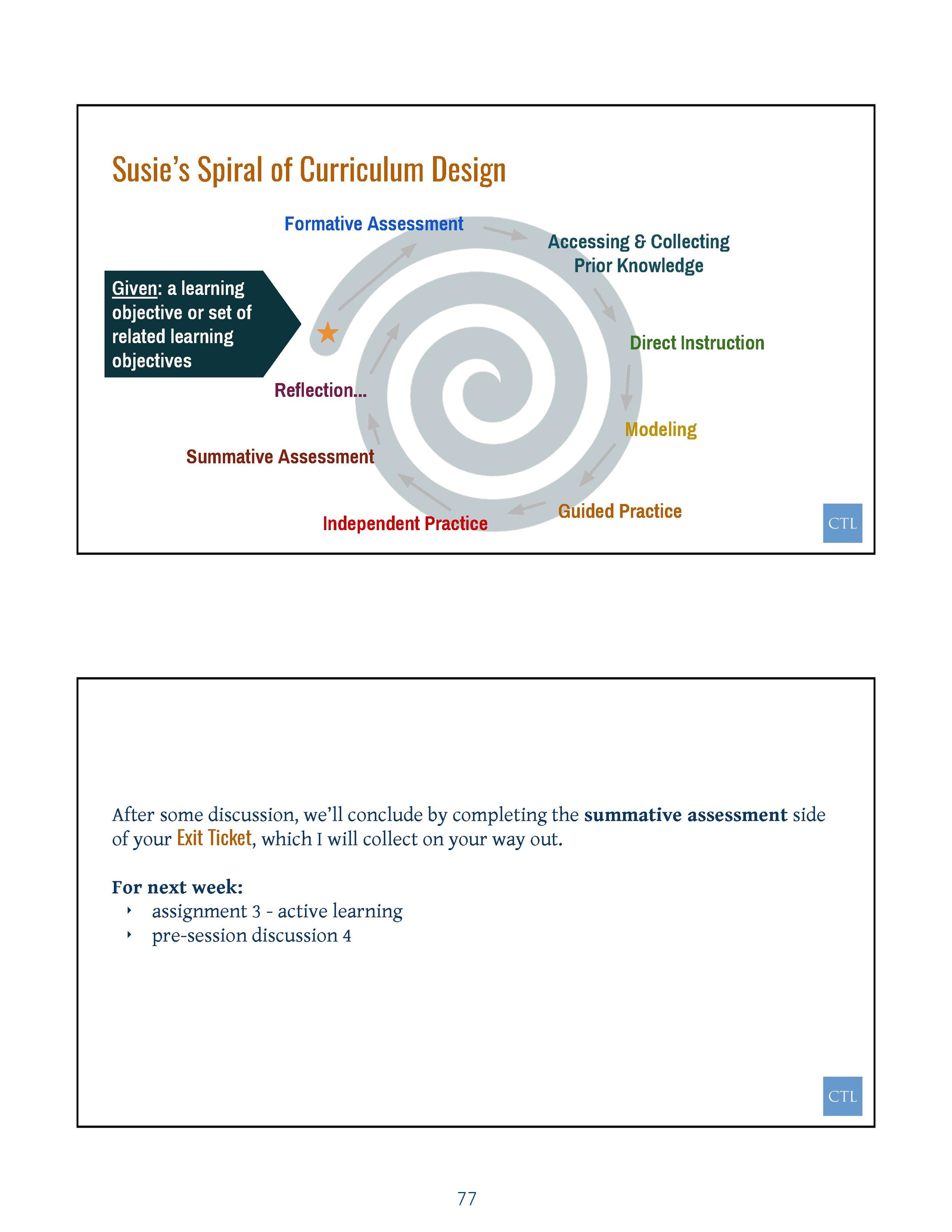 STEMteaching_LearningCommunity_Spring2017-80.jpg