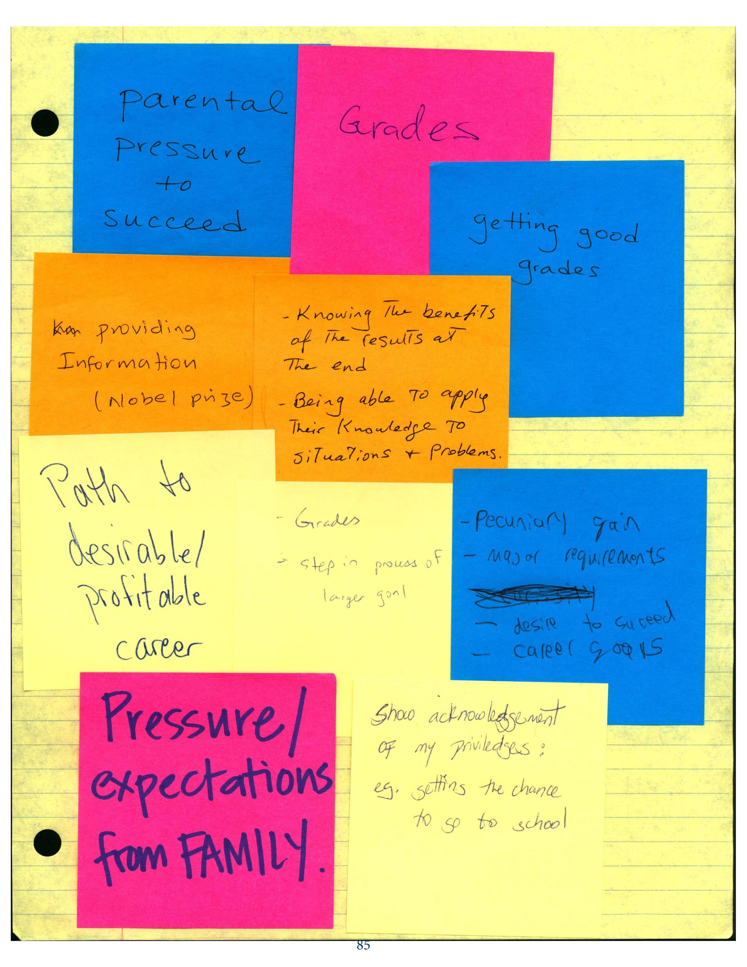 STEMteaching_LearningCommunity_Spring2017-88.jpg