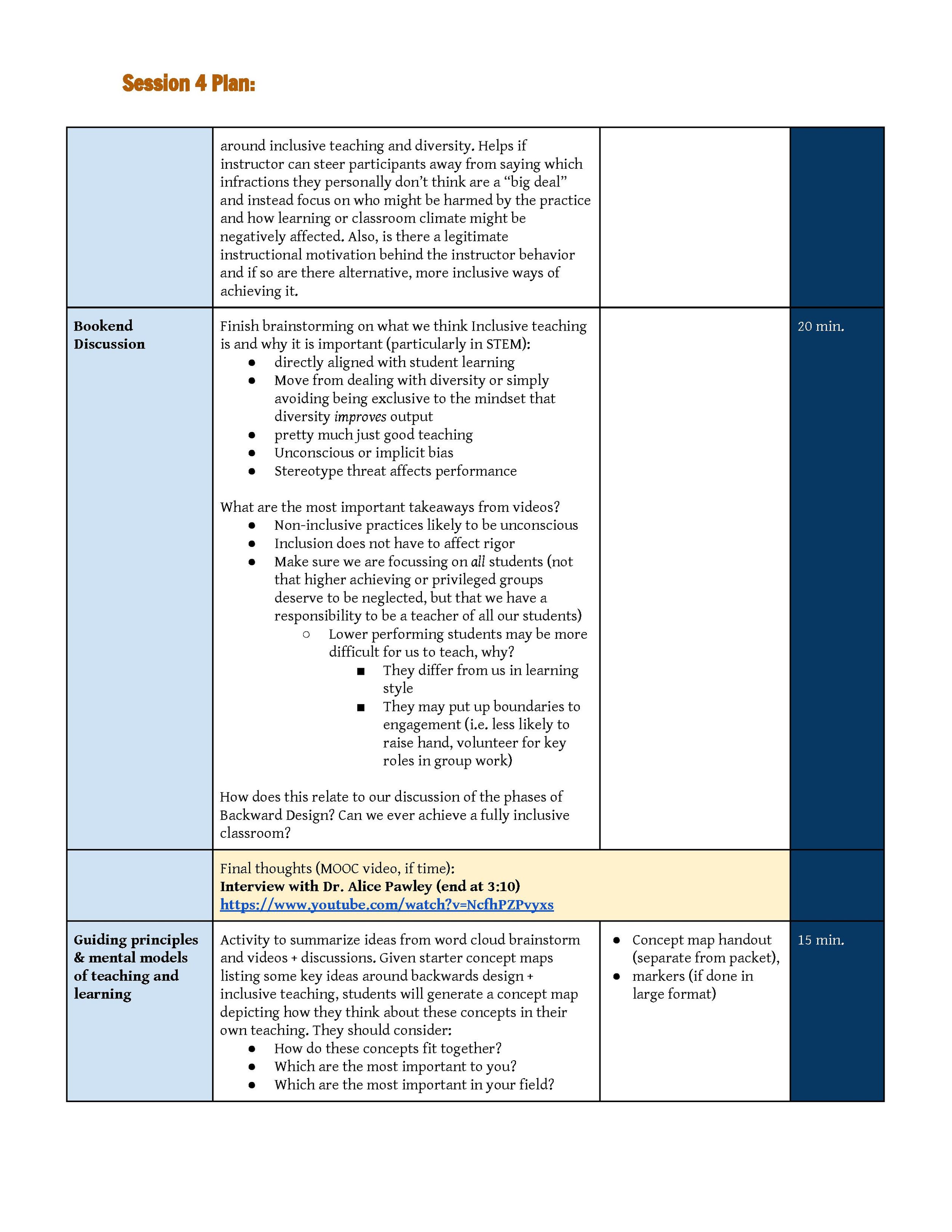 STEMteaching_LearningCommunity_Spring2017-96.jpg