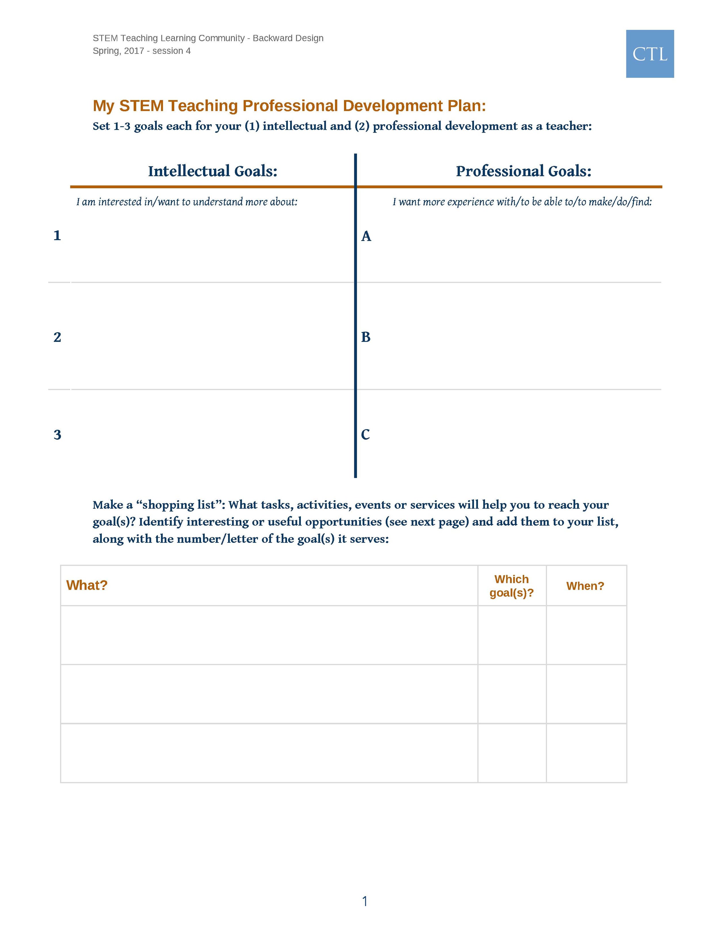 STEMteaching_LearningCommunity_Spring2017-106.jpg