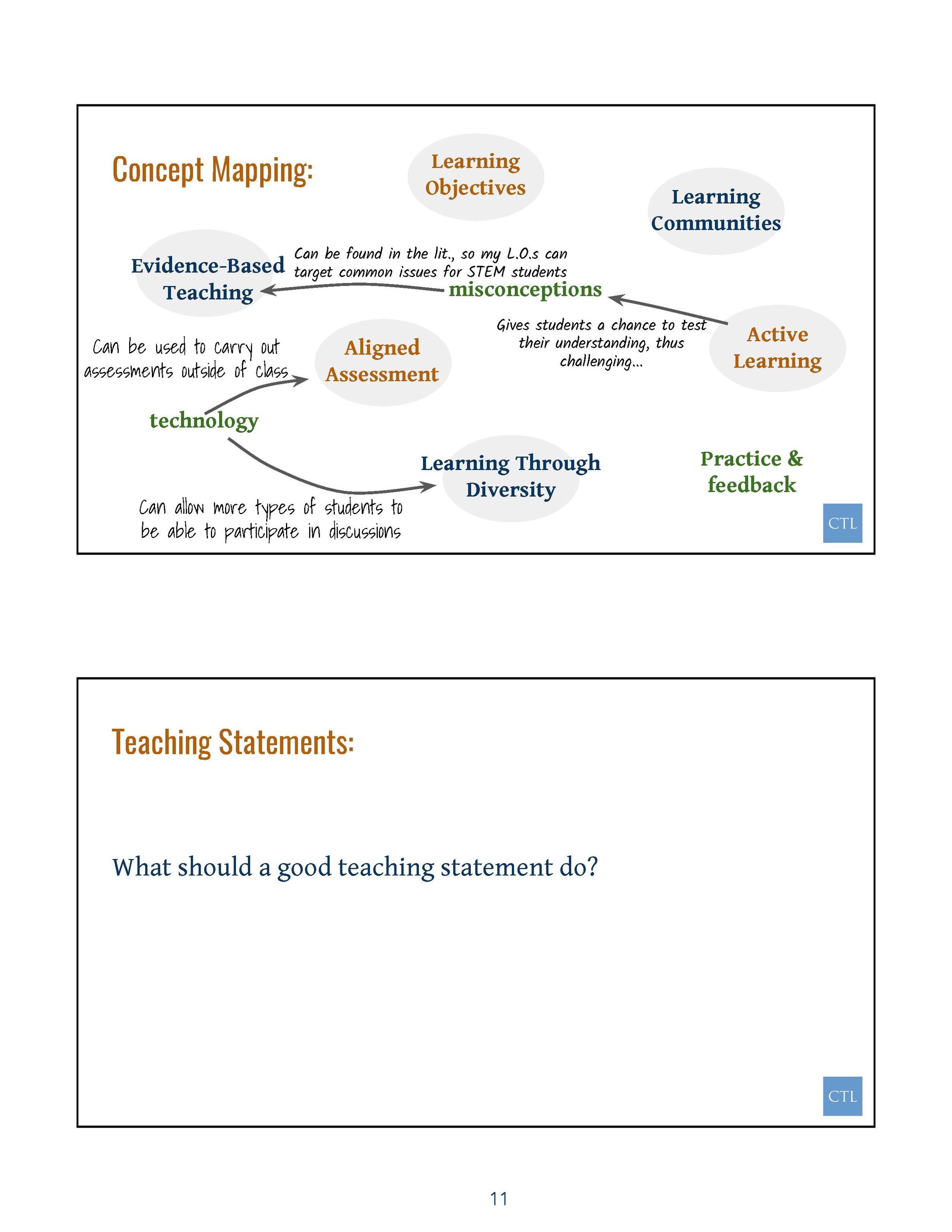 STEMteaching_LearningCommunity_Spring2017-113.jpg