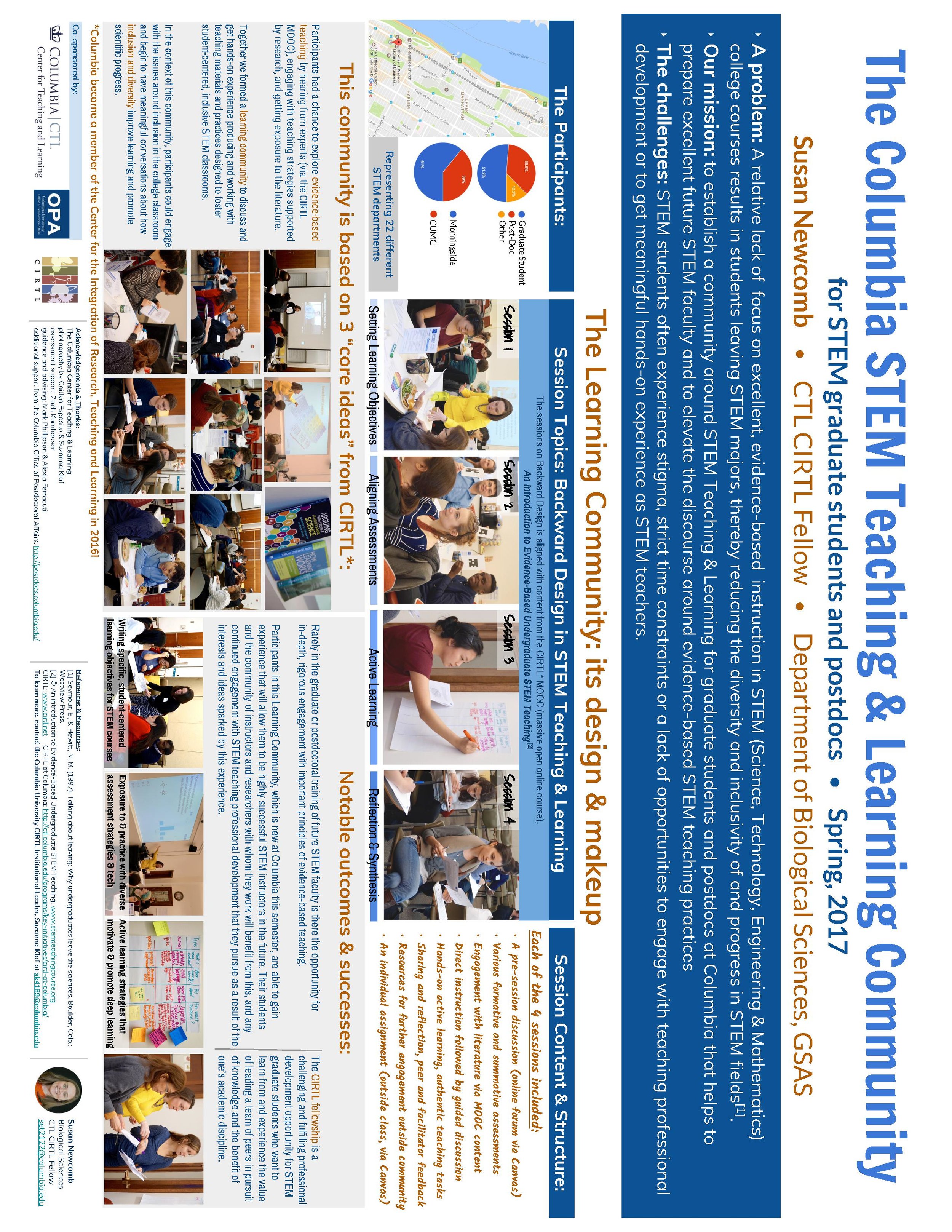 STEMteaching_LearningCommunity_Spring2017-183.jpg